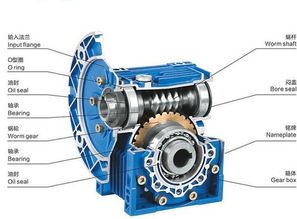 行業領先nmrv75蝸輪蝸桿減速機噪音控制小于60分貝