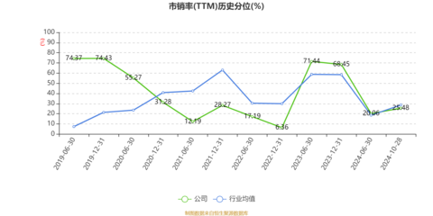 杭齒前進(jìn):2024年前三季度凈利潤(rùn)1.89億元 同比增長(zhǎng)9.49%